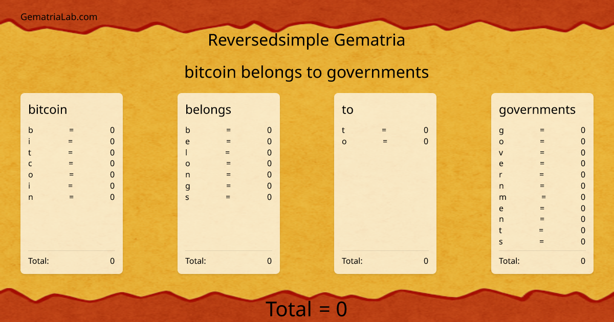 bitcoin belongs to governments in reversedsimple Gematria